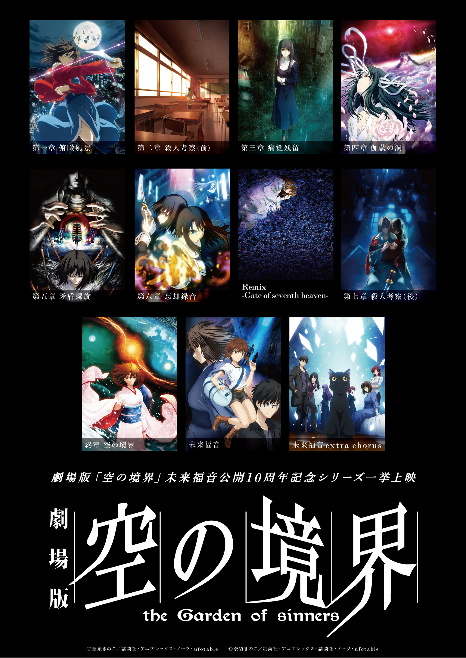 劇場版「空の境界」DVD完全生産限定盤 1〜7巻＋未来福音（書籍）